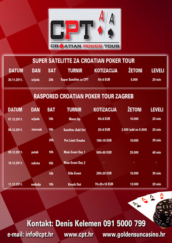 Croatian Poker Tour