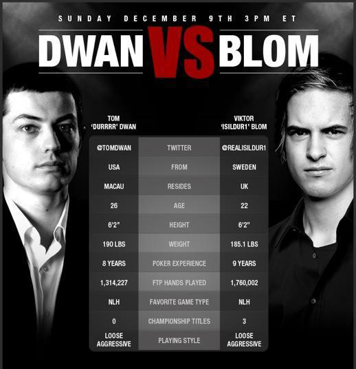 Dwan vs Bloom